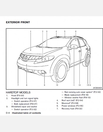 nissan murano 2013 owners manual